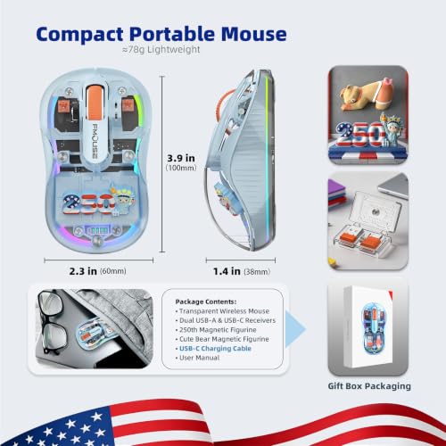 FMOUSE Transparent Wireless Mouse, 2 Cute 2026 Figurines, Tri-Mode, Blue | Rechargeable | USB-A & USB-C Receivers for Mac, iPad, Laptop | 2.4G & Dual Bluetooth | Silent Clicks | RGB | Portable - color: Blue