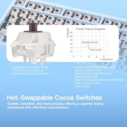 KEEBMONKEY WOBKEY Rainy 75 CNC Aluminum HMX/JWK/Cocoa Switches Triple-Mode Connectivity Mechanical Keyboard with Superior Acoustics, RGB/FR4/Silver SUS304/7000mAh/Cocoa Switch (Pro - Blue) - style: Pro - Blue
