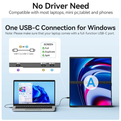 MAGICRAVEN 23.8" 100Hz Triple Portable Dual Monitor Laptop Screen Extender | 1080P FHD IPS, Plug & Play No Driver,USB-C/HDMI,100% sRGB,Triple Screen, Foldable,Mac/Windows Compatible,Travel & Office - size: 23.8"