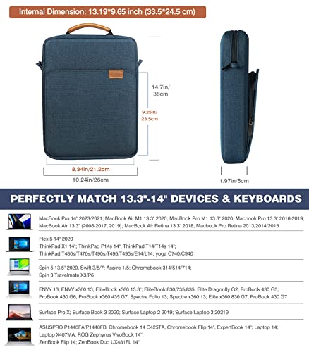 MoKo 13.3-14 Inch Laptop Sleeve Carrying Bag with Shoulder Strap & Handle - color: Indigo, size: 13.3-14 inch