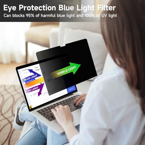 2 Pack Privacy Screen Compatible with MacBook Pro 14 Inch Screen Protector (2021-2025, M1, M2, M3, M4, M5, Pro/Max, Laptop Privacy Screen Shield Matte Anti Blue Light Glare Film for MBP 14.2'' - size: MacBook Pro 14 Inch (2021-2025, M1/M2/M3/M4/M5)