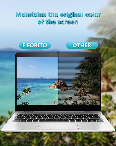 F FORITO 2-PACK 15.6 Inch Laptop Crystal Clear Screen Protector, Notebook Computer Screen Guard Protector Compatible with HP/DELL/Asus/Acer/Samsung/Lenovo/Toshiba with 16:9 Aspect Ratio Laptop