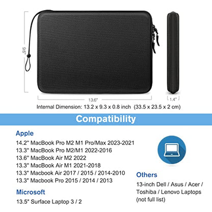 FINPAC Hard Laptop Sleeve w/Hard Charger Case for MacBook Pro 14 Inch 2023-2021 M3/M2/M1, MacBook Air 13 2022-2018, MacBook Pro 13 2022-2016
