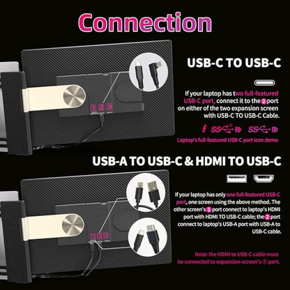 Triple Laptop Screen Extender, 16" Triple Screen Laptop Monitor Extender, FHD 1200P IPS Triple Monitor, 235° Rotation Plug&Play for Multi-Screen Work/Travel/Conference/Study - size: 16.1"