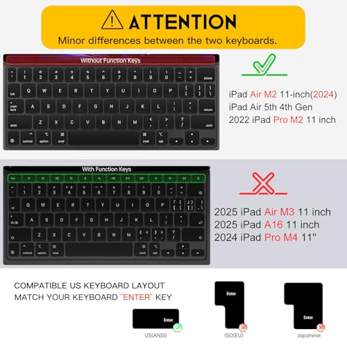 CaseBuy Ultra Thin Keyboard Cover for Apple iPad Air 11-inch(M2 2024) & iPad Air 5th 4th Gen & 2022 M2 iPad Pro 11 inch with Magic Keyboard(4th 3rd 2nd Generation), US Keyboard Layout - size: iPad Pro 11 Magic Keyboard (4th 3rd 2nd Gen)