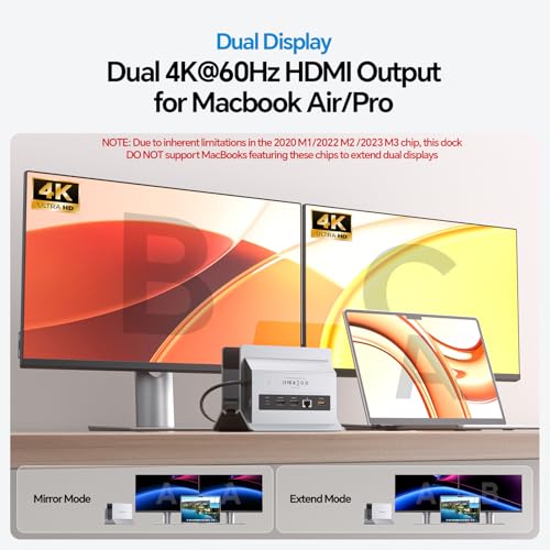 MacBook Docking Station Dual Monitor 4K@60Hz with M.2 NVMe SSD Enclosure | PULWTOP Vertical USB C Laptop Stand Dock for MacBook M5/M4 Pro/Max, 2 HDMI, PD, USB A/C 10Gbps, Ethernet, Space-Saving - Gray