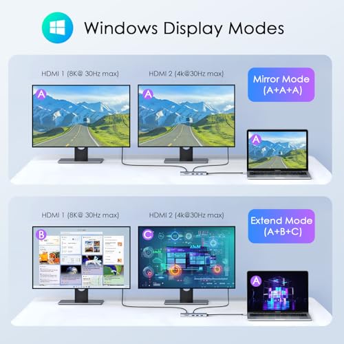 10-in-1 USB C Hub with 4K HDMI Adapter, SD/TF Card Reader, 100W PD Charging, 2 USB 3.0 Ports, and 2 usb2.0 Ports for MacBook Pro/Air, Dell XPS, Lenovo ThinkPad, etc. (8K HDMI Docking station) - style: 8K HDMI Docking station