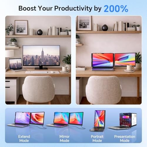 14” Laptop Screen Extender, Ultra-Thin Dual Portable Monitor for Laptop, 1080P FHD IPS Display, USB-C Plug & Play Extended Screen for Mac/Windows/Chrome, Fit 13-17.3” Laptops