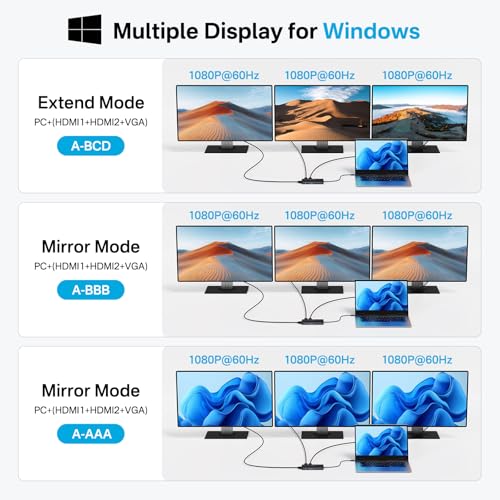 USB C Docking Station Dual HDMI Monitor, Laptop Docking Station 3 Monitors, 2 * 4K HDMI+1080p VGA+100W PD+Ethernet+3 USBC 10Gbps+SD/TF+Audio Adapter, USB C Hub for Dell/Lenovo/HP/ThinkPad(Black) - color: Black