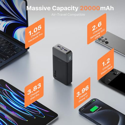 JUOVI Power Bank 65W 20000mAh Laptop Portable Charger+ J2621 20000mAh 45W Portable Charger