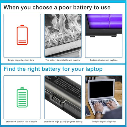 Fancy Buying Laptop Battery for HP Pavilion DV2000 DV2100 dv2200 dv2400 dv6000 dv6100 dv6300 dv6500 dv6700 Compaq Presario C700 Battery - size: 8.15*2.05*0.83inch DV2000