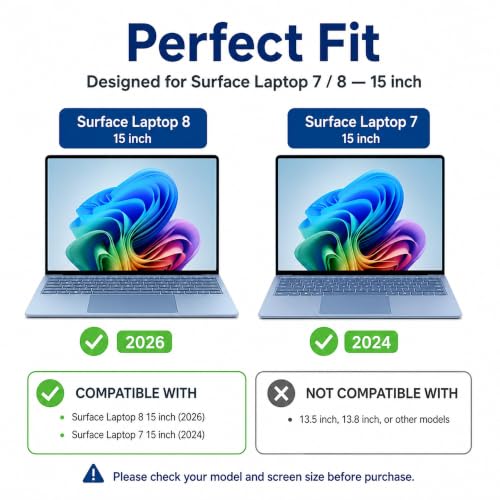 Megoo ArmorShield Glass Screen Protector for Surface Laptop 8/7 15 Inch | 9H Tempered Glass, HD Clear, Scratch Resistant, 2 Pack - size: Surface Laptop 15"