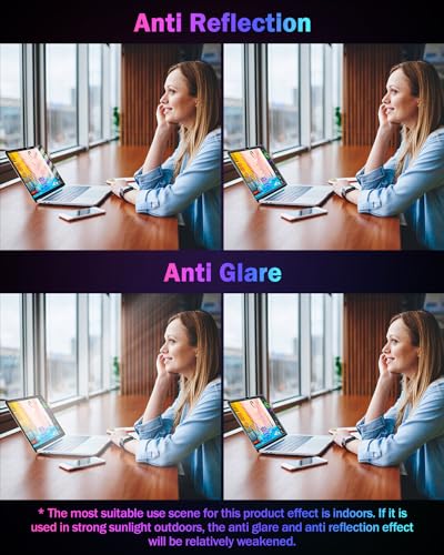 F FORITO 2-Pack Anti Blue Light Laptop Matte Screen Protector Compatible with 2023 MacBook Pro 14 inch / Pro / Max Model A2918 A2992, Anti Glare & Reduce Eye Strain