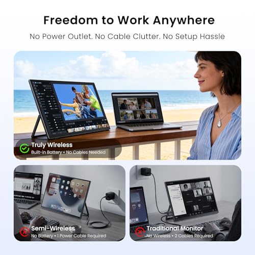 UPERFECT 18.5" 1080P 100Hz Wireless Portable Monitor with Battery 10000mAh | 145% sRGB QLED Gaming Monitor with Stand, Bag & VESA, Large Second Screen for Laptop, Computer, Phone, Game Consoles - size: 18.5"