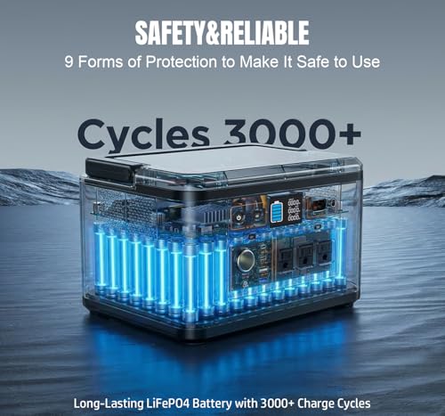 Portable Power Station 650W (1200W Peak), 576Wh Solar Generator | LiFePO4 Battery 3.5 Hour Fast Charging for Home & Emergency Backup, Hurricane, CPAP (Solar Optional) - color: Black