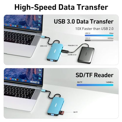 BENFEI 11-in-1 USB C Hub Triple Display Docking Station Dual HDMI, VGA, 3*USB 3.0, 1Gbps Ethernet, 100W Power Delivery, SD/TF Card Reader, 3.5mm AUX Audio Compatible with MacBook XPS Surface - color: Blue, size: 11-in-1