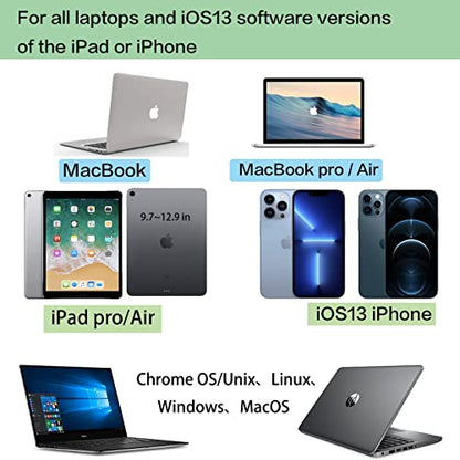 Bluetooth Wireless Mouse for Laptop mac MacBook ipad MacBook air MacBook pro pc Desktop Computer Windows Chromebook Notebook (Rose Gold) - color: ROSE GOLD