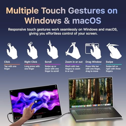 kksmart Portable Monitor for Laptop MacBook Surface PC Xbox PS5, Travel Monitor Second Screen for Laptop, HDMI USB-C VESA Compatible Built-in Speaker, 15.6inches - size: 15.6inches