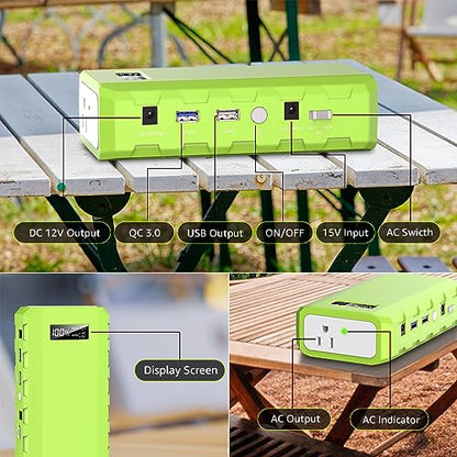 Portable Power Station with AC Outlet 120V, 24000mAh Laptop Charger Bank | Powkey 86Wh Lithium Battery Pack with 65W AC Outlet, Emergency Backup Power Supply for Camping Home Office Outdoor (Green) - color: A-Green