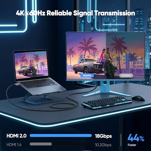 USB C to HDMI Cable for Home Office 6.6FT（4K@60Hz） High-Speed HDMI 2.0 Braided Cord, Thunderbolt 3/4 Compatible for MacBook, iPhone 15/16 Pro/Max,iPad Pro,iMac,Galaxy S8-S25 - size: 6.6FT