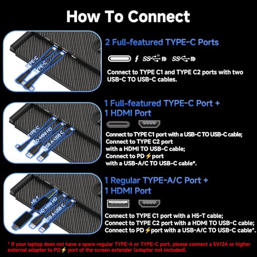 15.3" Laptop Screen Extender, 1200P FHD Ultra-Thin Triple Screen Laptop Monitor Extender, 100% sRGB Travel Portable Monitor for Laptops, Multi Screens Laptops Attachment Compatible with Windows Mac - size: 15.3"
