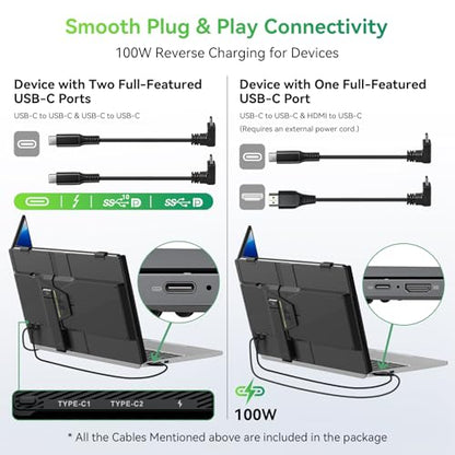 Blackview Laptop Screen Extender, 14" 1080P FHD IPS Triple Portable Monitor, Ultra-Slim Travel Dual Monitor Fit for 13"-17.3" Laptops, USB-C Plug&Play Extended Screen for Windows/Mac/Android/Switch | TÜV SÜD Certified Eye Health Protection - 1080P FHD IPS