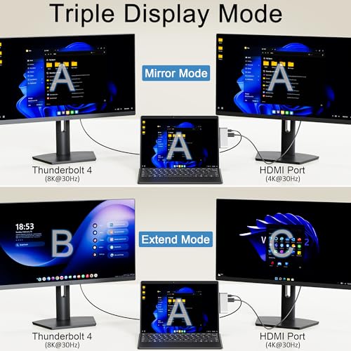 Surface Pro 8 Docking Station USB C Hub with Thunderbolt 4 (40Gbps Data+8K Display+100W PD), 4K HDMI, USB 3.0/2.0, TF Card Slot, Triple Display USB-C Adapter for Surface Pro8 Home Office