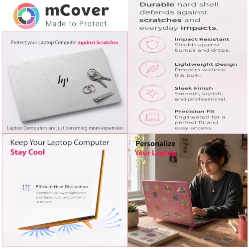 mCover Case Only Compatible for 2022～2025 16" HP ProBook 460 | 465 G11 & EliteBook 860 | 865 G9 G10 G11 Series Windows Notebook PC (Not for Other HP Models)- Blue - color: Blue