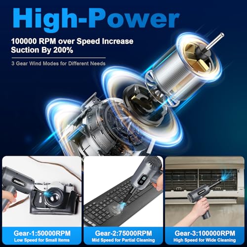FRESMOL Compressed Air Duster, Rechargeable Cordless Electric Air Blower | 3-Gear Adjustable, 100000RPM, Smart LED Display, LED Light, Keyboard, PC, Car, Home Cleaning, Replaces Canned Air, Grey - color: Grey