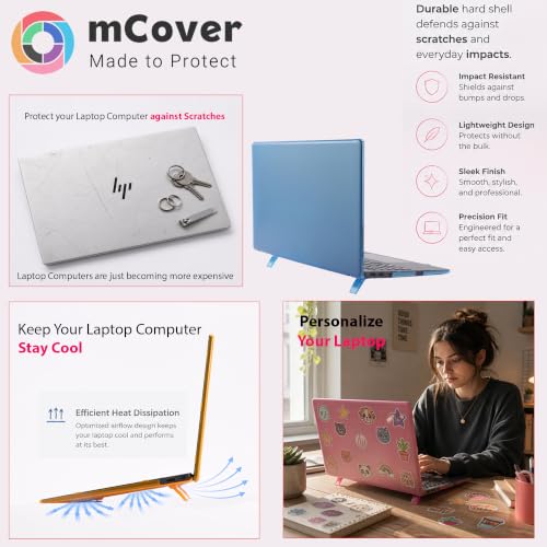 mCover Case Compatible ONLY for 2023-2024 15.6-inch HP Laptop 15-FCxxxx / 15-FDxxxx Series Windows Notebook PC (NOT Fitting Any Other HP Laptop Models) - Purple - color: Purple