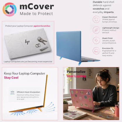 mCover Case Compatible ONLY for 2023-2025 15.6-inch HP Laptop 15-FCxxxx / 15-FDxxxx Series Windows Notebook PC (NOT Fitting Any Other HP Laptop Models) - Clear - color: Clear
