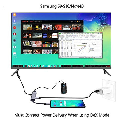 USB C to HDMI Adapter for Samsung DeX,DeX Station for Galaxy S25/S24/S23/S22/Note20/10/Tab S9/S8/S7,DeX hub with HDMI 4K,USB3.0,PD 60W,SD/TF Card Slot,Steam Deck,Nintendo Switch - color: 5IN1 SD/TF