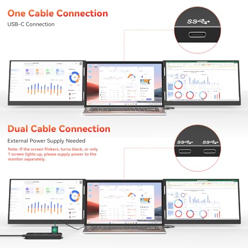HotYeah Laptop Screen Extender (Windows Only), Dual 15.6" 1080P FHD Monitor | One Cable Connection, USB-C Travel Screen for 12 - 17" Laptop, Triple Portable Monitor w/ Kickstand & 240° Rotation - size: Dual 15.6"