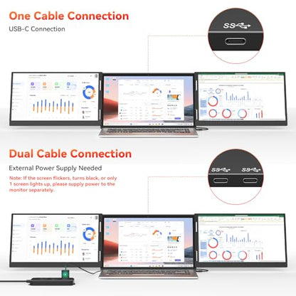 HotYeah Laptop Screen Extender (Windows Only), Dual 15.6" 1080P FHD Monitor | One Cable Connection, USB-C Travel Screen for 12 - 17" Laptop, Triple Portable Monitor w/ Kickstand & 240° Rotation - size: Dual 15.6"