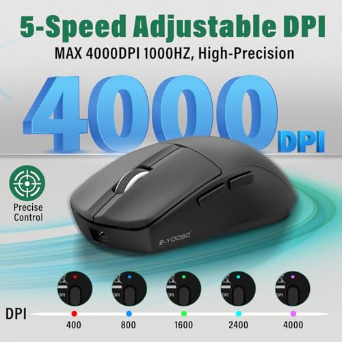 Portable Wireless Bluetooth Mouse For Laptop,50g Lightweight,USB C Rechargeable,DPI 4000,Tri-Mode 2.4G/BT5.1/ Wired,150 Hour Battery Life,Ideal For Travel/Office/Home/PC Computer/Macbook Mini Air Pro - color: Black-1