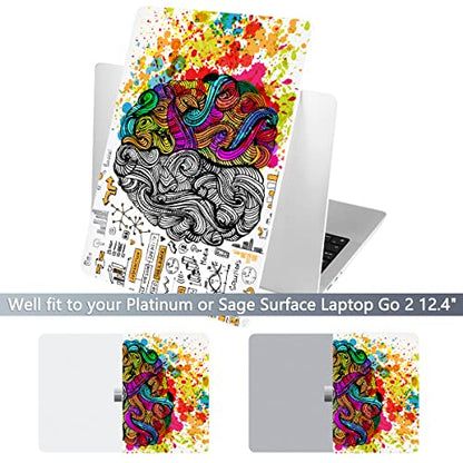 Batianda Case for 12.4" Microsoft Surface Laptop Go 3 2023 Release/Surface Laptop Go 2 (2022), Designed Clear Protective Plastic Hardshell & Keyboard Cover & Screen Protector, Brain - color: Brain