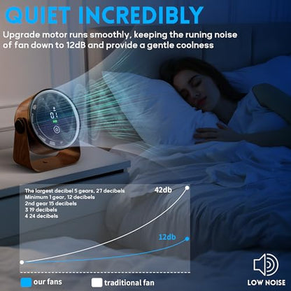 Small Desk Fan 5000mAh Rechargeable Battery – Retro Low Noise Portable Table Fan with 5 Speeds, 360° Rotation, LED Night Light – Perfect for Office Bedroom Kitchen Dorm Camping Wall Mountable-Walnut - color: Walnut