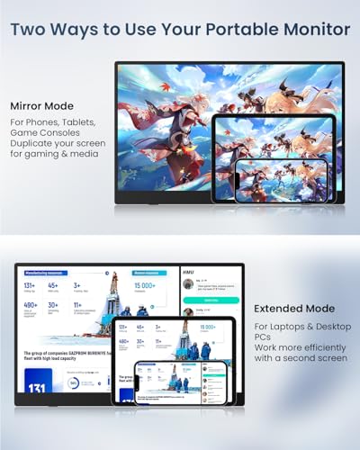 15.6" Portable Monitor, 1.38lbs Ultra-Light Laptop Screen Extender, 60Hz 1080P FHD IPS Travel Display with Stable VESA Mount & Smart Cover, USB C/HDMI Plug & Play External Screen for Mac Phone PS5 - size: 15.6