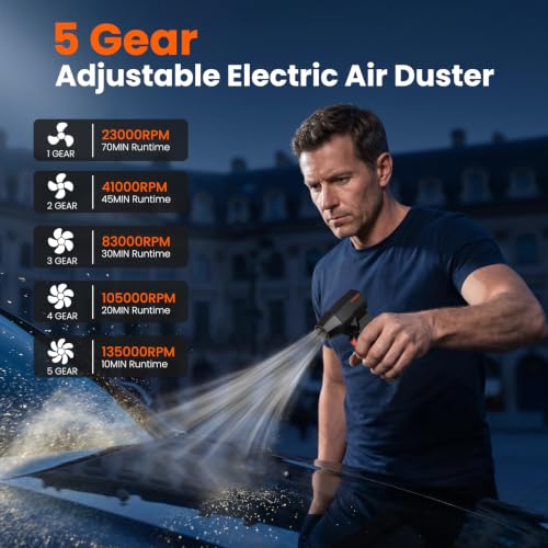 Compressed Air Duster, 130000RPM Electric Air Duster with Brushless Motor, 5 Gear Adiustable Cordless Air Blower, Rechargeable Mini Blower for PC, Keyboard, Home Cleaning, Outdoor and Car