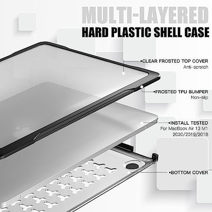 Batianda Ultimate Case for MacBook Air 13 Inch 2018-2020, Transparent | Fits M1/Intel Models A2337/A2179/A1932, Lightweight Slim Design, Carbon Fiber Side Texture, Matte Translucent Hard Shell - color: Transparent