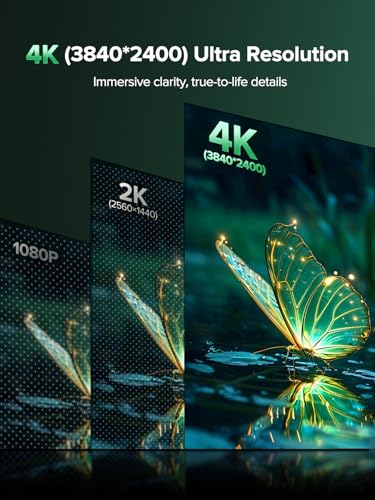Newsoul 4K Portable Monitor 1200Nits Ultra Bright 16'' Laptop Monitor 145% sRGB 2000:1 Contrast Matte Screen with USB-C HDMI VESA, Slim External Screen with Protective Case for PC/Phone/Game Console - size: 16 Inches