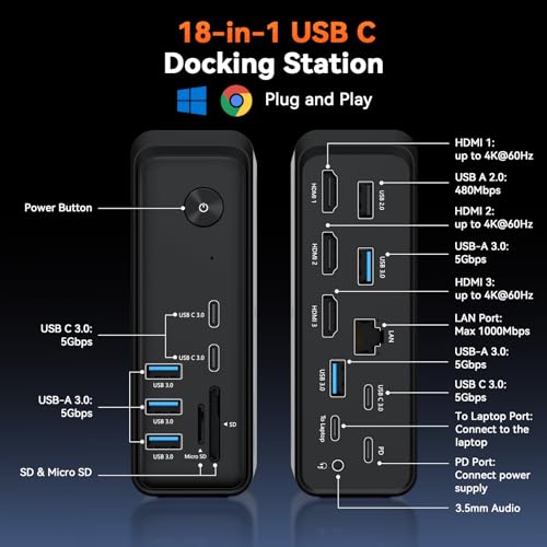 TobenONE 18 in 1 USB C Docking Station 3 Monitors 4K@60Hz, Laptop Docking Station with 100W Power Adapter, Triple Monitors with 3 HDMI, 9 USB Ports, Gigabit Ethernet, for Windows and Chrome OS