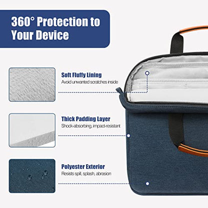 MoKo 9-11 Inch Tablet Sleeve Case, Protective Handle Shoulder Bag | Fits iPad Air 11-inch M4, iPad Pro 11-inch M5/M4, iPad A16, iPad 10th/Air 5/4th 10.9-inch and Tab S8/S9, Indigo - color: Indigo, size: 9-11 Inch