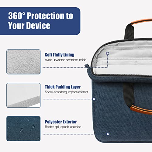 MoKo 13 Inch Tablet Sleeve Case with Multi-Pockets & Shoulder Strap | Fits iPad Pro 13-inch M5, iPad Air 13-inch M4, iPad Pro 12.9 M2/M1, Surface Laptop Go 12.4 and Tab S8+/S9+ 12.4, Indigo - color: Indigo, size: 12.9 Inch