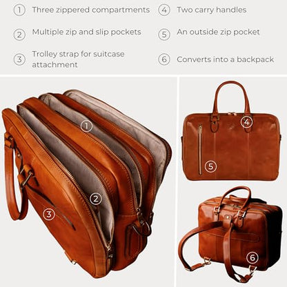 Time Resistance Leather Laptop Briefcase - Full Grain Leather Computer Bag for Men and Women | Leather - color: Cognac