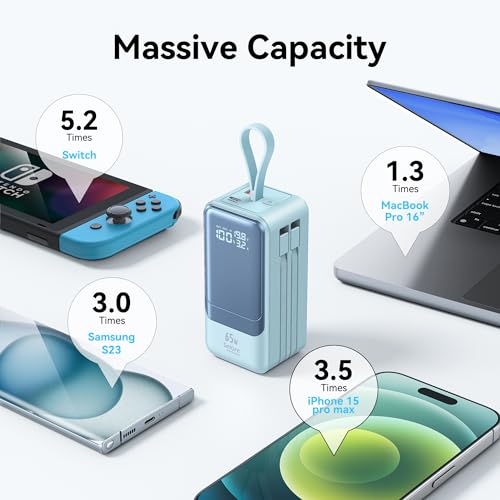 Fast Charging Power Bank 18400mAh 65W Portable Laptop Charger, LED Display, Travel Essential Battery Pack with Built-in USB-C & Lightning Cables for iPhone 16/15/14/13/12 MacBook Samsung - color: Blue