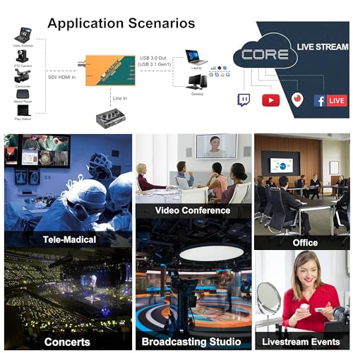 AVMATRIX UC2018 Video Capture Card SDI&HDMI to USB 3.0(Gen1) 1080P60 Uncompressed (YUY2) Video Capture with Line in for Video Conferencing Telemedicine Online Education on OBS, Zoom, Teams, PC/Mac - color: SDI&HDMI input