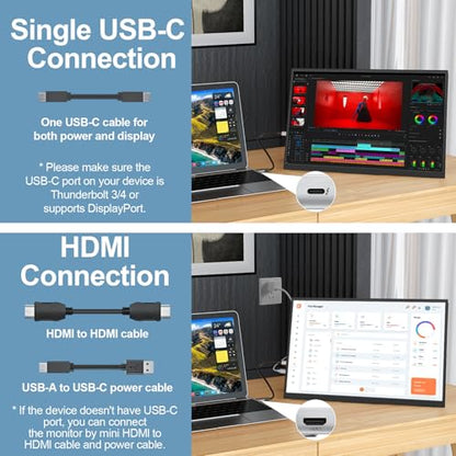 IBW Small Portable Monitor 10.5" 500 Nits 2000:1 FHD 1280P IPS Screen, Ultra-Slim Mini Monitor w/Kickstand & Dual Speaker, USB C HDMI HDR Portable Gaming Monitor, Travel Monitors for Laptop PCs