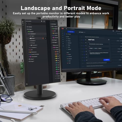 ZSCMALLS Portable Monitor, 15.6" 1080P FHD Laptop Monitor USB-C HDMI Computer Display IPS Second Screen, Laptop Extended Screen for PC Phone Mac Xbox PS4/5 Switch - size: 15.6
