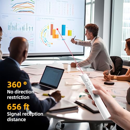 Wireless Presentation Clicker for Powerpoint Slideshow, Office/Classroom PPT Remote Presenter Pointer Slide Advancer with USB Receiver for Computer/MacBook Laptop/PC White Red Light - color: White